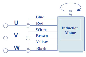 SR Type Single Phase Motor