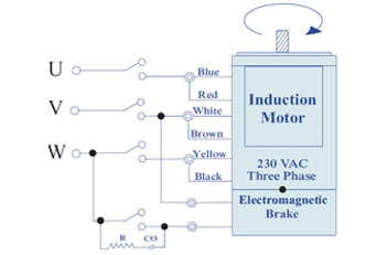 Electromagnetic Brake Motor 90 watt, Ac Motors, Manufacturer, Pune, India