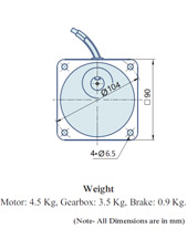 AC Geared Motor With Lead wires