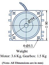 Round AC Induction Motor With Terminal Box