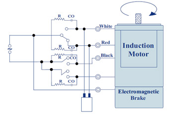 Standard Single Phase Motor